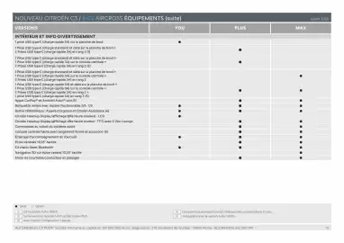 Catalogue Citroën page 12
