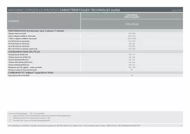 Catalogue Citroën page 3