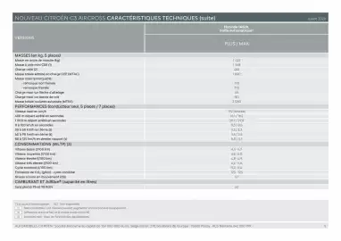 Catalogue Citroën page 5
