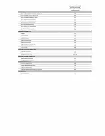 Catalogue Citroën page 112