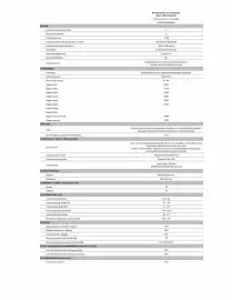 Catalogue Citroën page 122