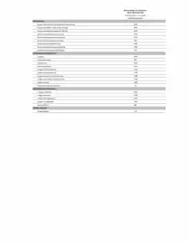 Catalogue Citroën page 123