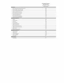 Catalogue Citroën page 133