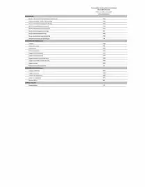 Catalogue Citroën page 140