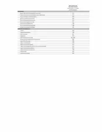 Catalogue Citroën page 151