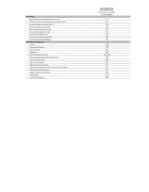 Catalogue Citroën page 165