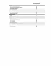 Catalogue Citroën page 181