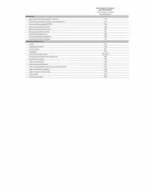 Catalogue Citroën page 219