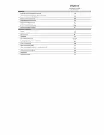 Catalogue Citroën page 229