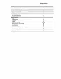 Catalogue Citroën page 235