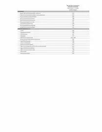 Catalogue Citroën page 253
