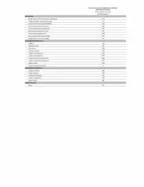 Catalogue Citroën page 281