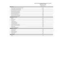 Catalogue Citroën page 291