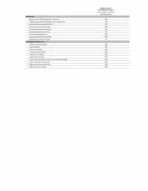 Catalogue Citroën page 315