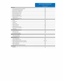 Catalogue Citroën page 339