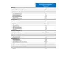 Catalogue Citroën page 344