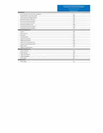 Catalogue Citroën page 355