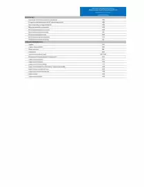 Catalogue Citroën page 358