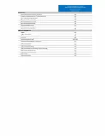 Catalogue Citroën page 362