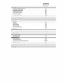 Catalogue Citroën page 42