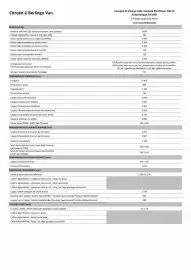 Catalogue Citroën page 27