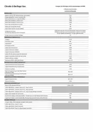 Catalogue Citroën page 29
