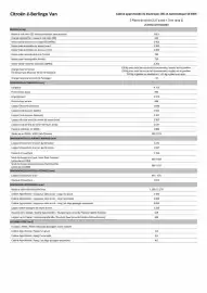 Catalogue Citroën page 31