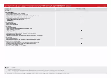 Catalogue Citroën page 10