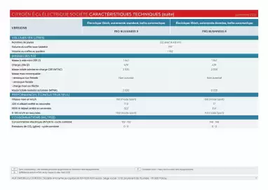 Catalogue Citroën page 5