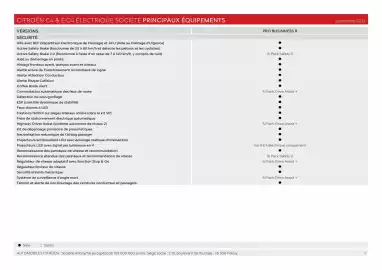 Catalogue Citroën page 6