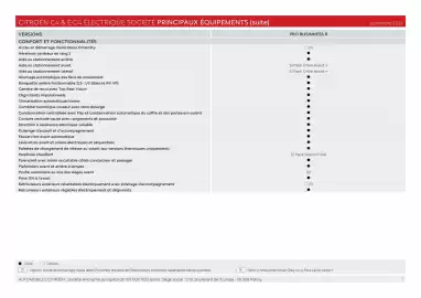 Catalogue Citroën page 7