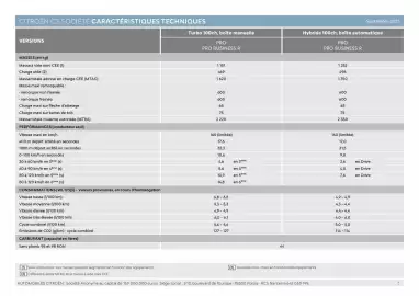 Catalogue Citroën page 3