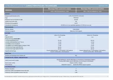 Catalogue Citroën page 4