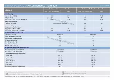 Catalogue Citroën page 5