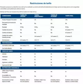 Catálogo Cruz Del Sur Página 1