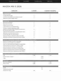 Catálogo Mazda Página 4