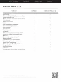 Catálogo Mazda Página 5