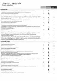 Kia gazetka | Picanto Strona 6