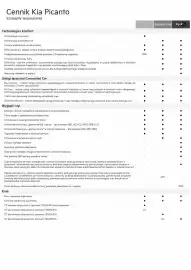 Kia gazetka | Picanto Strona 7