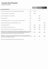 Kia gazetka | Picanto Strona 8