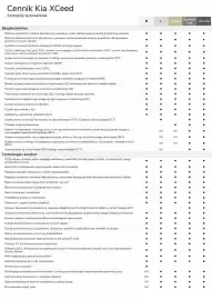 Kia gazetka | XCeed Strona 7