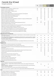 Kia gazetka | XCeed Strona 8