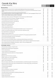 Kia gazetka | Niro Strona 7