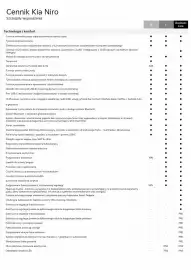 Kia gazetka | Niro Strona 8