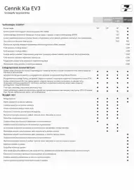 Kia gazetka | EV3 Strona 10