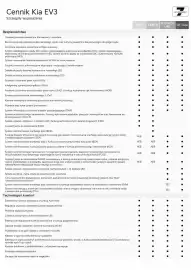 Kia gazetka | EV3 Strona 8