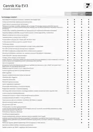 Kia gazetka | EV3 Strona 9