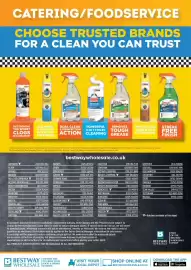 Bestway leaflet Page 16