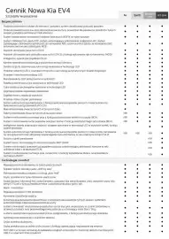 Kia gazetka | EV4 Strona 7