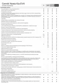 Kia gazetka | EV4 Strona 8